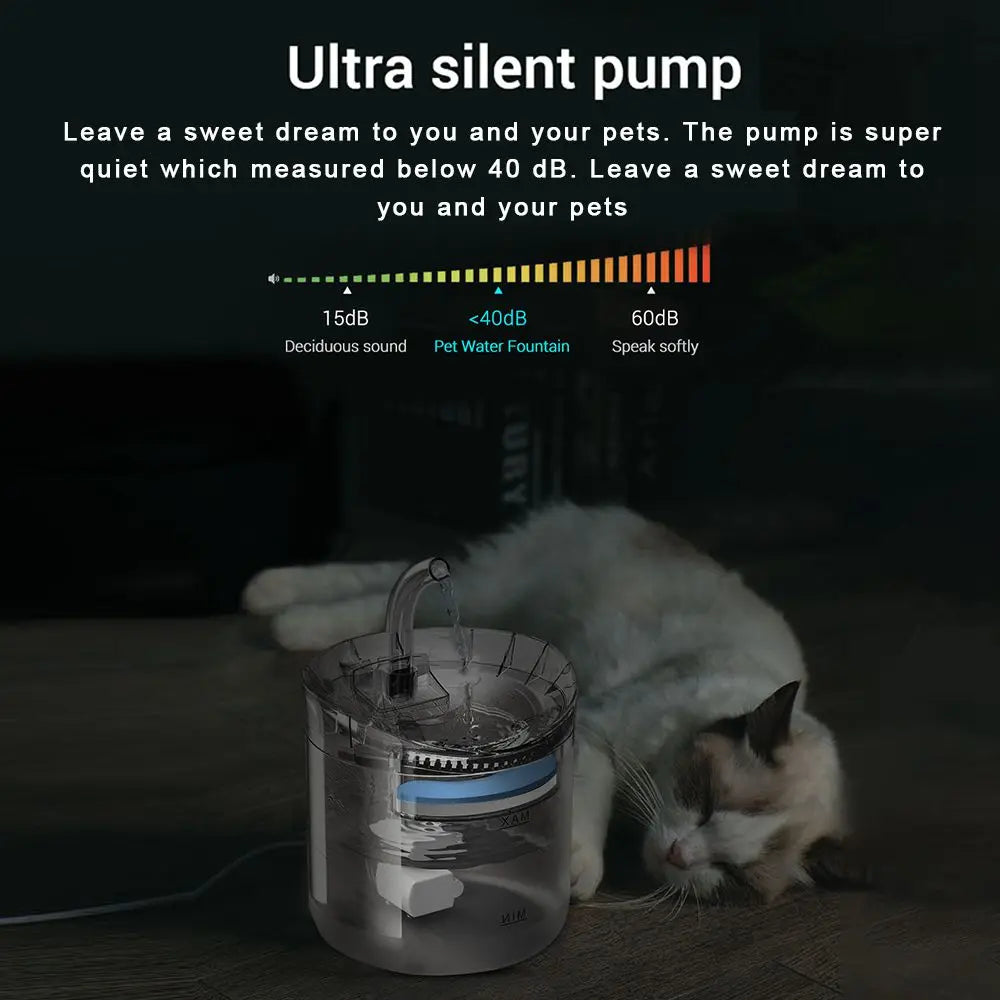 2L Pet Water Fountain